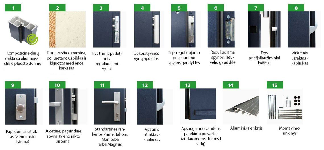 Premium su kompozitine - aliumine stakta ​A++